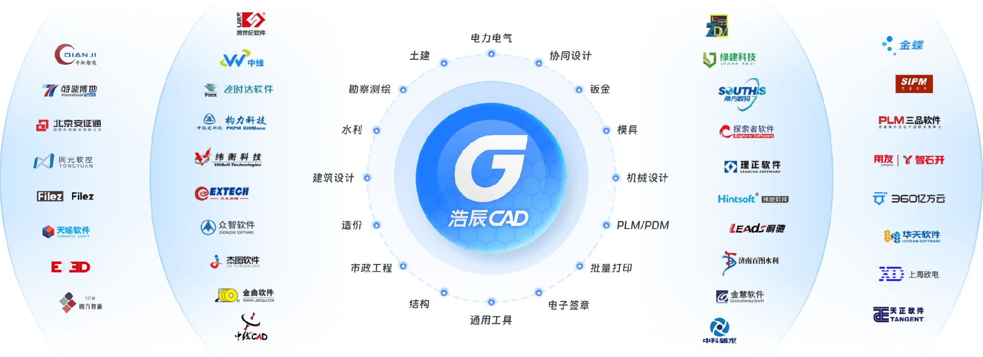 e43ab850eeeb2fc752a13108d6962553_cad2026-icon21_v2025.png