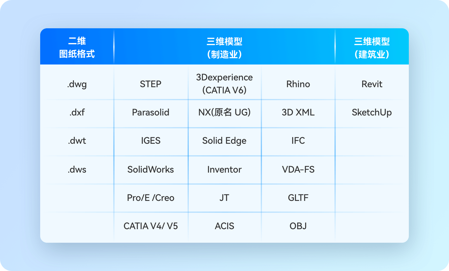 d3c3dae268e618fdc6bac15aeea7a77f_highlights-icon5_v2.png