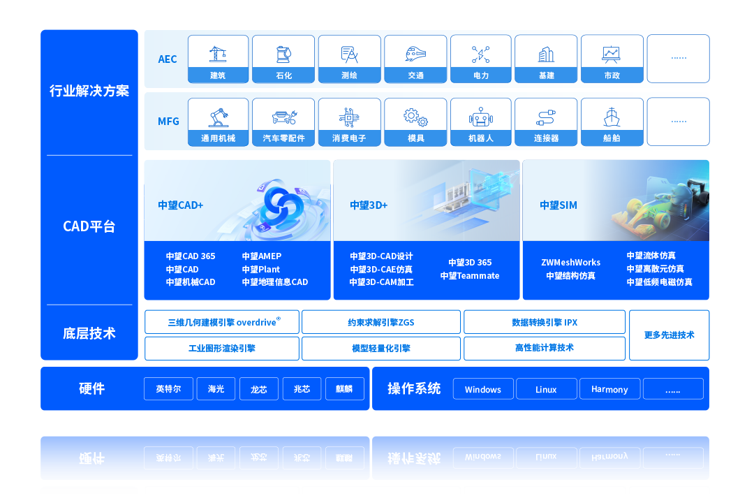 cc6d9ac1e54f7383281bdf137bc0ea22_7e844a9aab76080cb58869513b4be41a.png